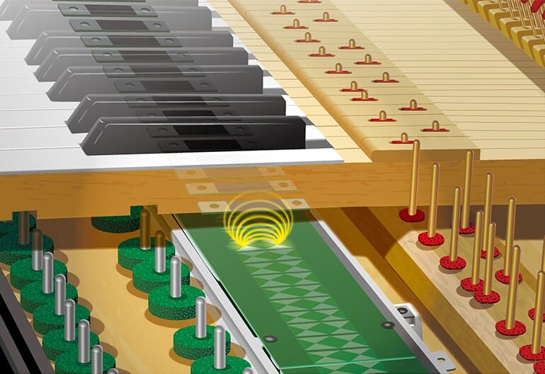 Yamaha SH3 Silent Piano Features