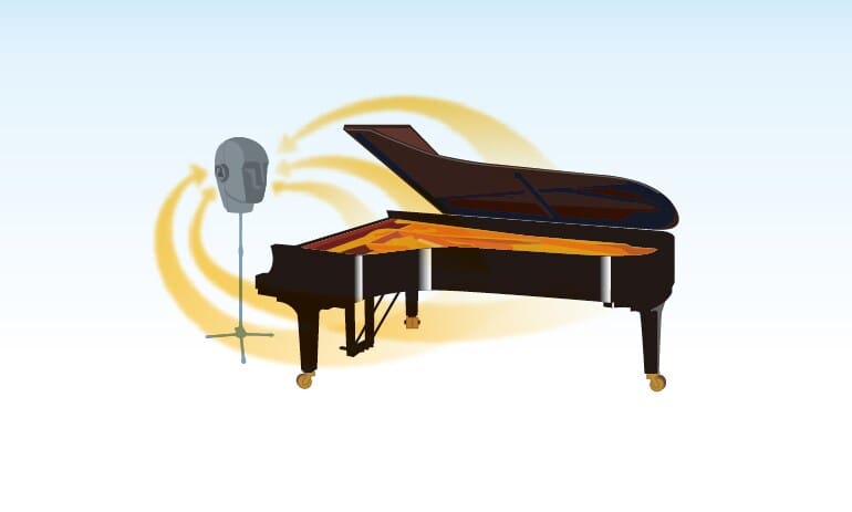 Yamaha SH3 Silent Piano Features